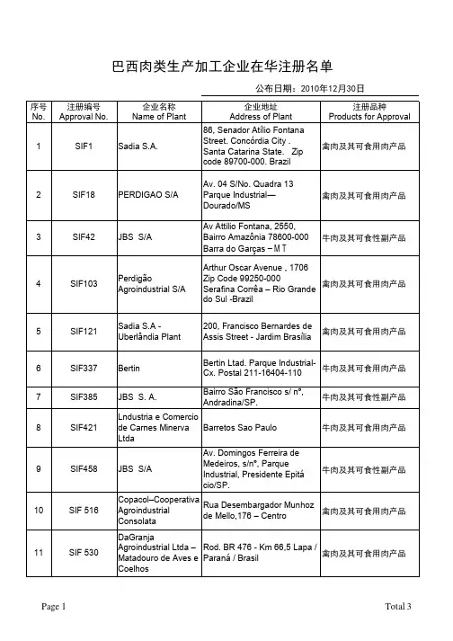 巴西肉类生产加工企业在华注册名单