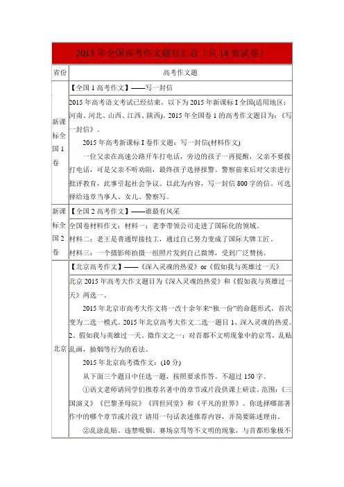 2015年全国高考作文题目汇总