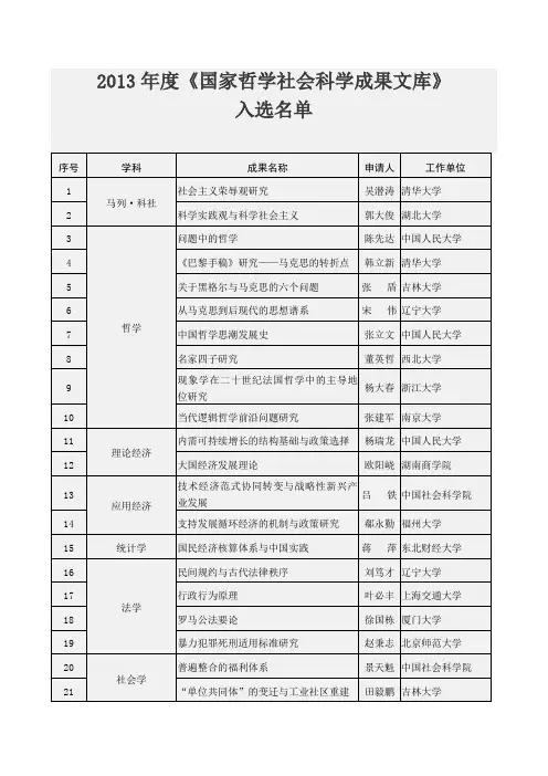 2013年度《国家哲学社会科学成果文库》入选名单