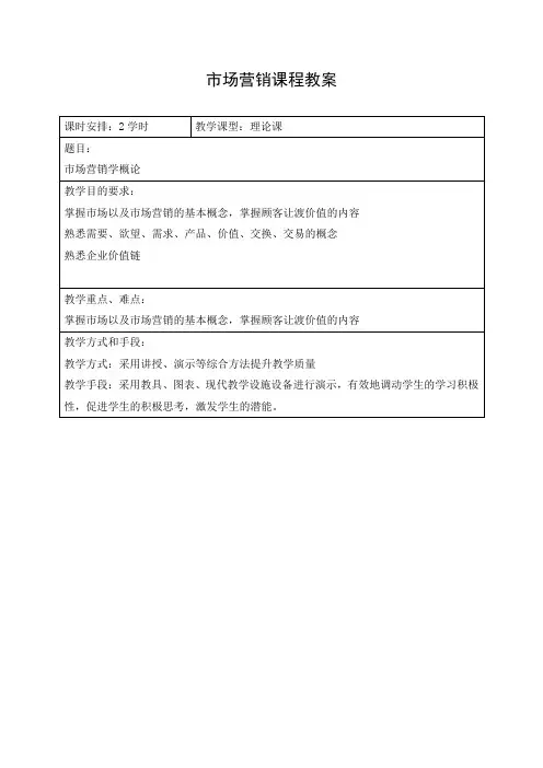 (完整版)市场营销绪论教案
