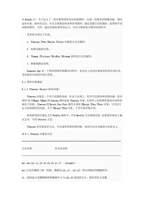 第五章 Delphi图形图像编程(一)