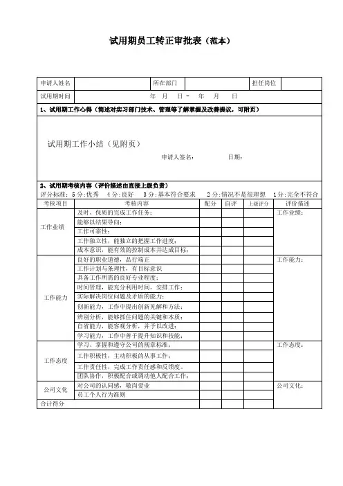 试用期员工转正审批表(范本)