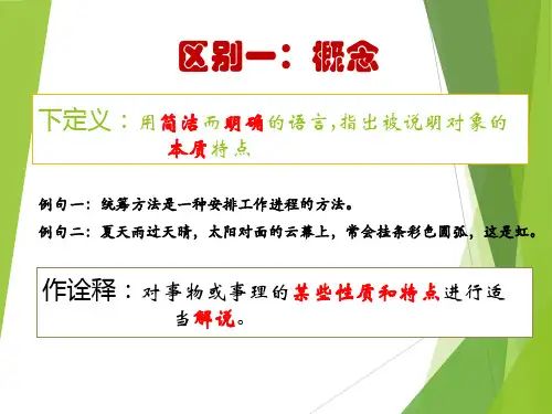 下定义和作诠释的区别