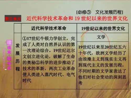 2018届历史一轮复习41  近代科学技术革命 课件38张 精品