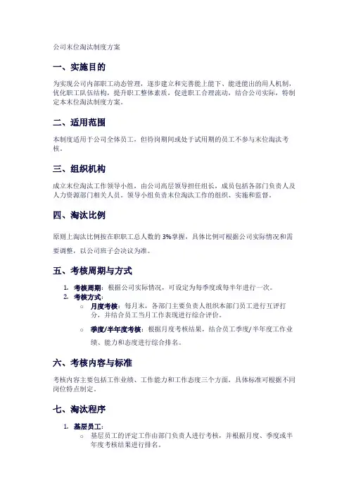 公司末位淘汰制度方案1