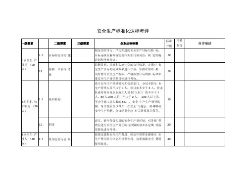 安全生产标准化达标考评