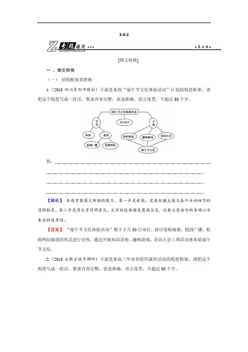 2019年高考语文总复习(人教版)专题通关练习：第三部分 语言文字运用 专题四 图文转换3-4-2 Word版含解析