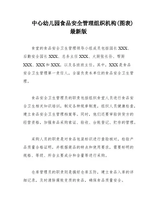 中心幼儿园食品安全管理组织机构(图表)最新版