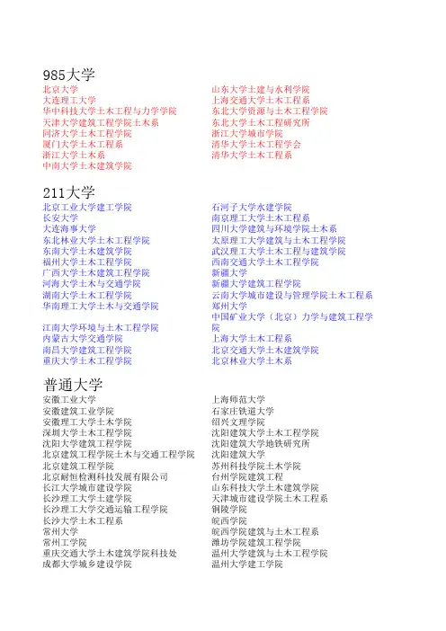 985 211 土木专业学校