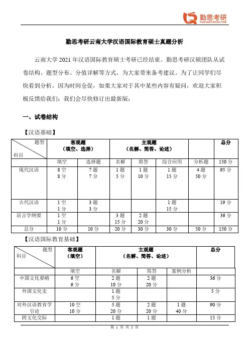 勤思考研2021年云南大学汉语国际教育硕士考研真题分析
