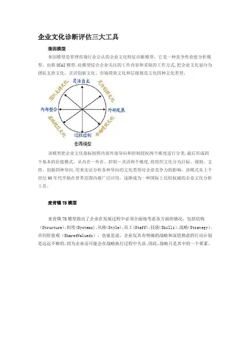 企业文化诊断评估工具