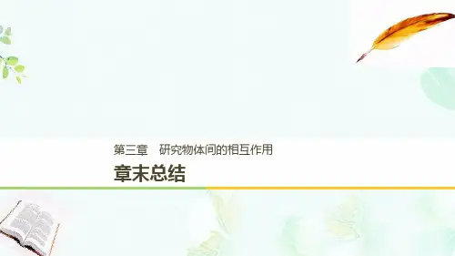 2018_2019高中物理第三章研究物体间的相互作用章末总结课件粤教版必修1ppt版本