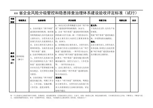 安全生产双体系验收标准