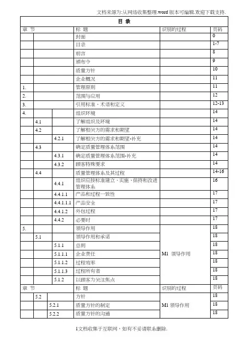IATF16949-2016汽车行业质量管理体系--质量手册