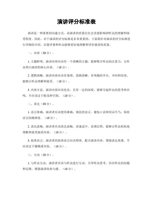 演讲评分标准表
