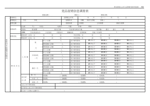 竞品促销活动信息表