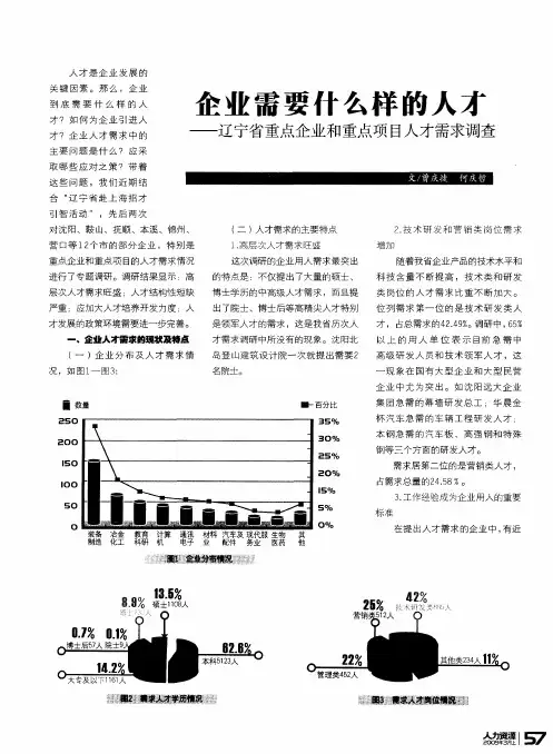 企业需要什么样的人才——辽宁省重点企业和重点项目人才需求调查