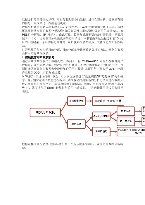Excel数据思维,打开思维抓住老鼠的就是好猫