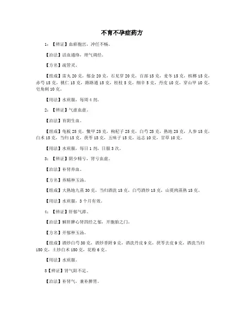 不育不孕症药方