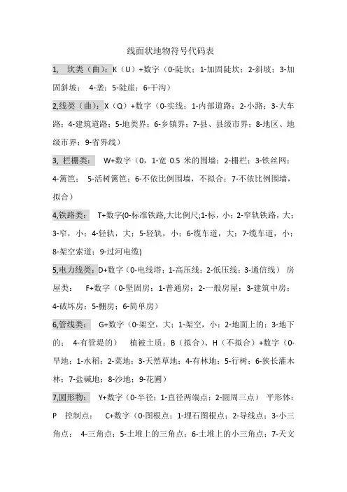 线面状地物符号代码表