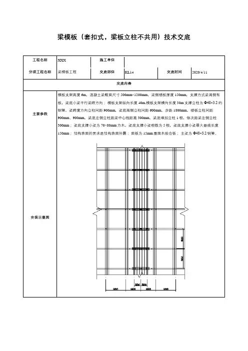 梁模板(套扣式,梁板立柱不共用)技术交底