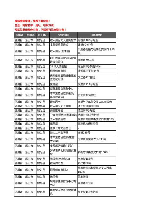 新版四川省乐山市犍为县保健品企业公司商家户名录单联系方式地址大全57家