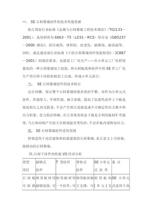 SE石材幕墙挂件