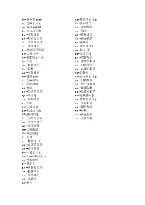 PROE快捷键(含默认快捷键)