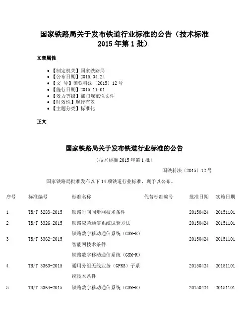 国家铁路局关于发布铁道行业标准的公告（技术标准2015年第1批）