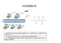 拓扑结构图