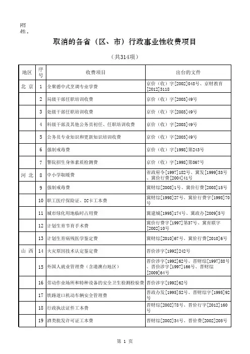 取消的各省(区、市)行政事业性收费项目