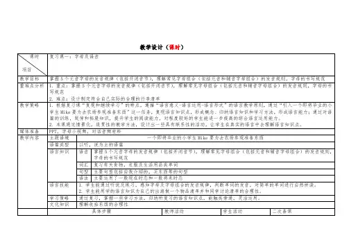 PEP版小学英语六年级下册总复习语音与字母复习课教学设计
