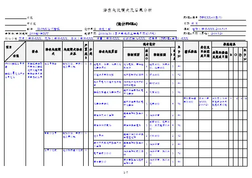 DFMEA设计潜在失效模式及后果分析范本