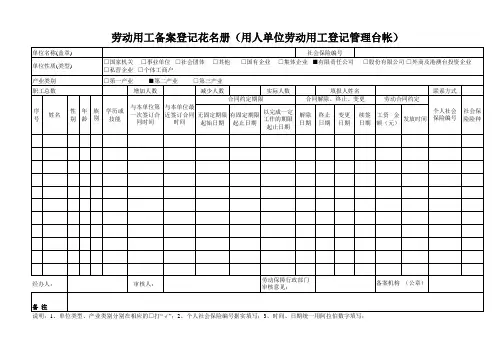 劳动用工备案登记花名册-2012年度年审表格