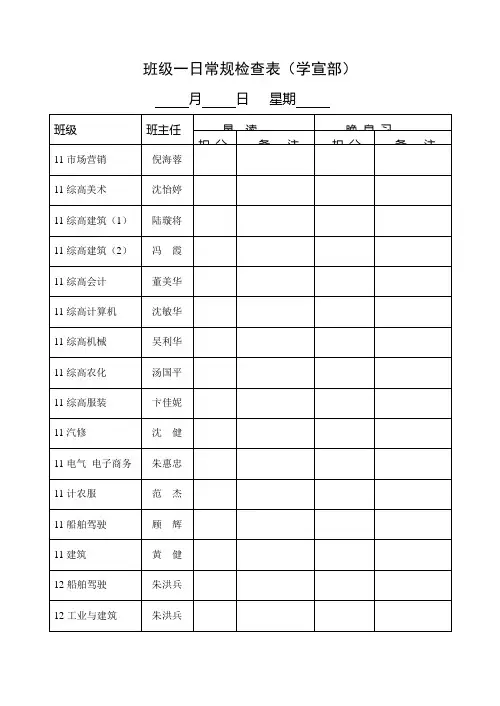 班级一日常规检查表