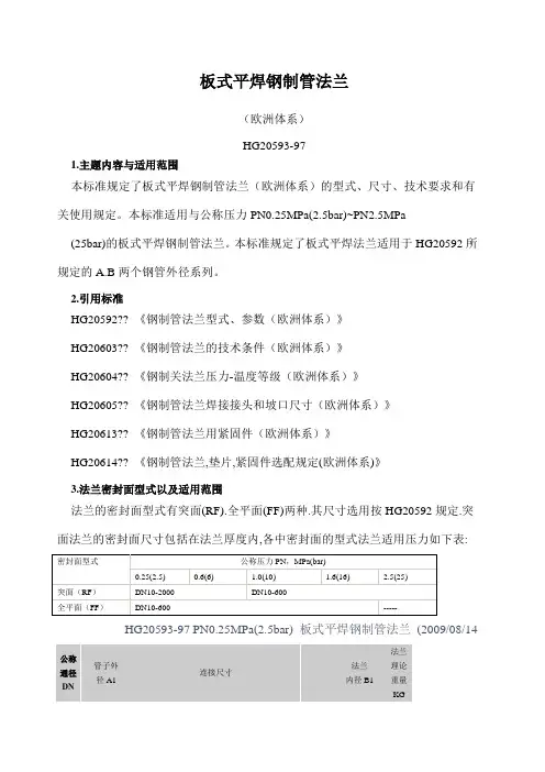 化工法兰标准