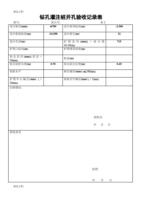 (整理)钻孔灌注桩资料记录表
