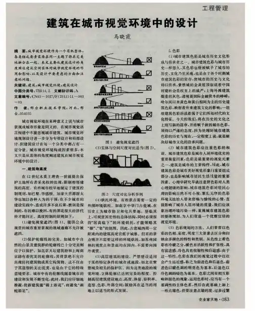 建筑在城市视觉环境中的设计