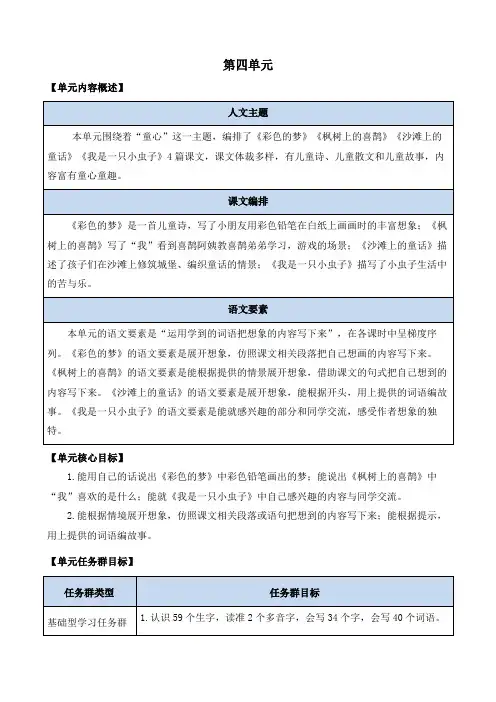 2024年部编版二年级语文下册-8-彩色的梦-优质教案