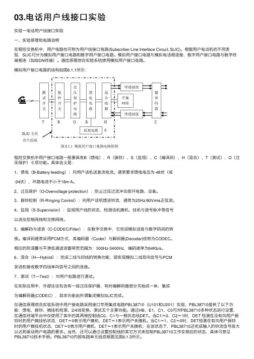03.电话用户线接口实验