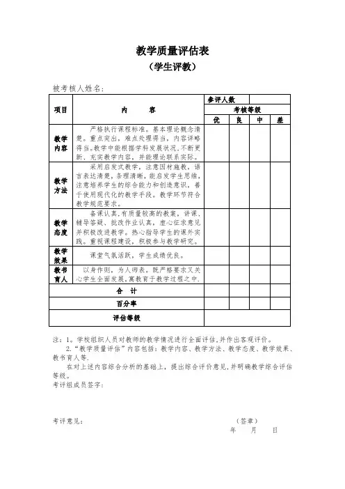 教师教学质量评估考核表(教师评议学生评议)【范本模板】