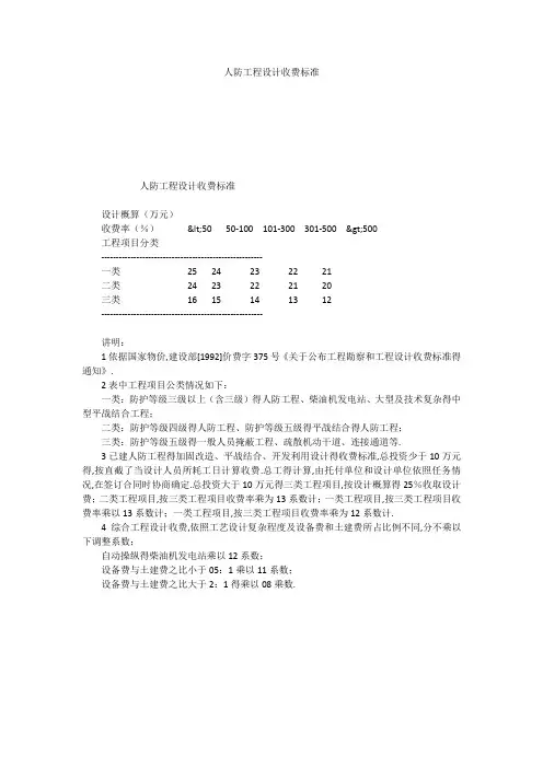 人防工程设计收费标准
