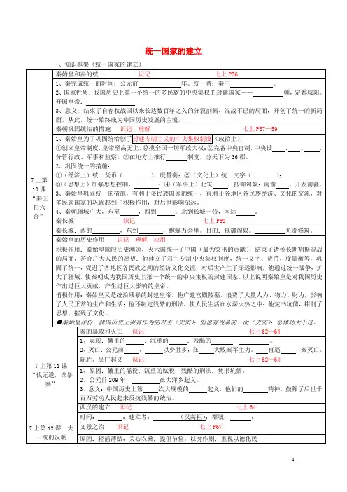 七年级历史上册 第三单元 统一国家的建立小结资料 新人教版 精