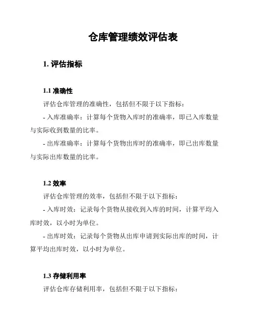 仓库管理绩效评估表