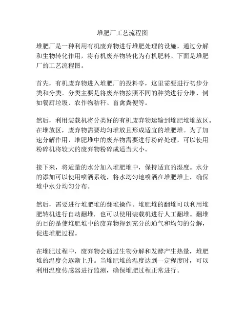堆肥厂工艺流程图