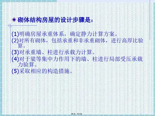 10.12墙体布置-静力计算方案