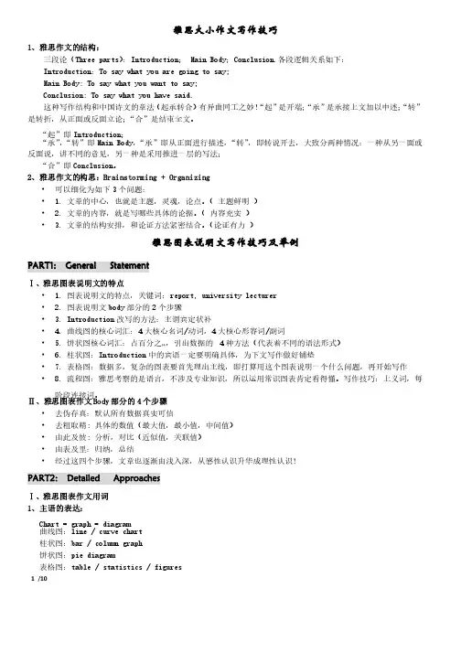 雅思写作技巧及举例