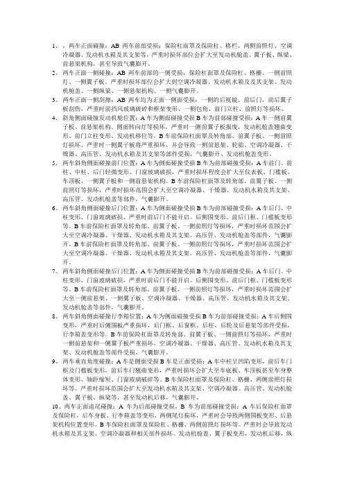 两车正面碰撞