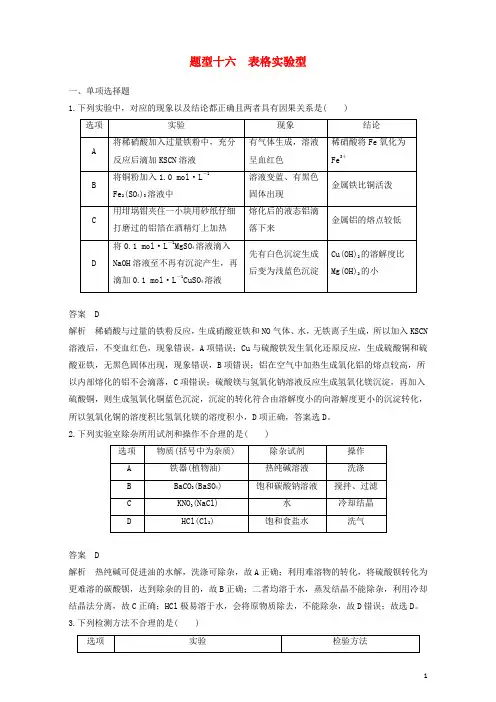 高考化学二轮复习 选择题热点题型排查练 题型十六 表格实验型