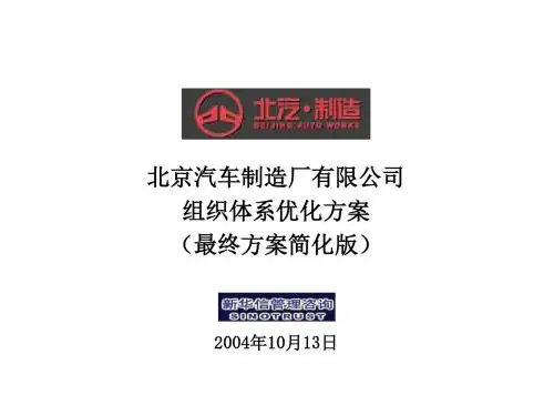 北京汽车制造厂有限公司战略规划实施及管理提升项目-组织体系优概要